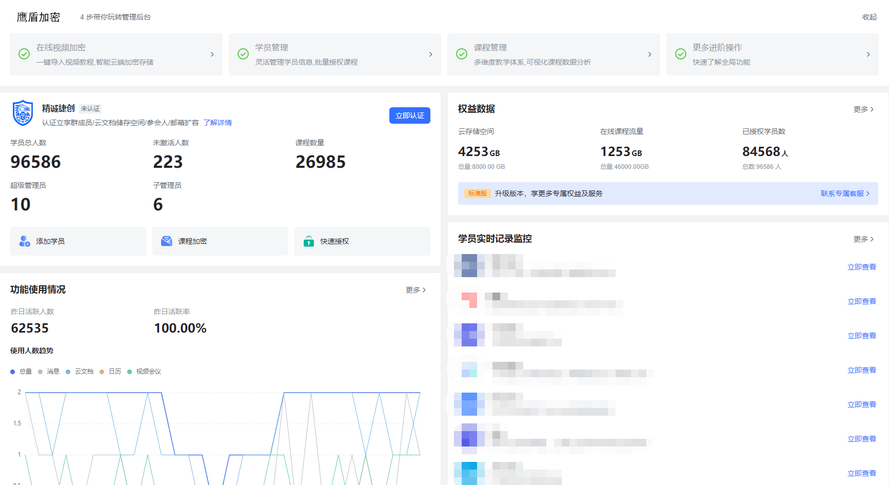 鹰盾加密-新一代视频加密管理平台-微信扫码立即咨询